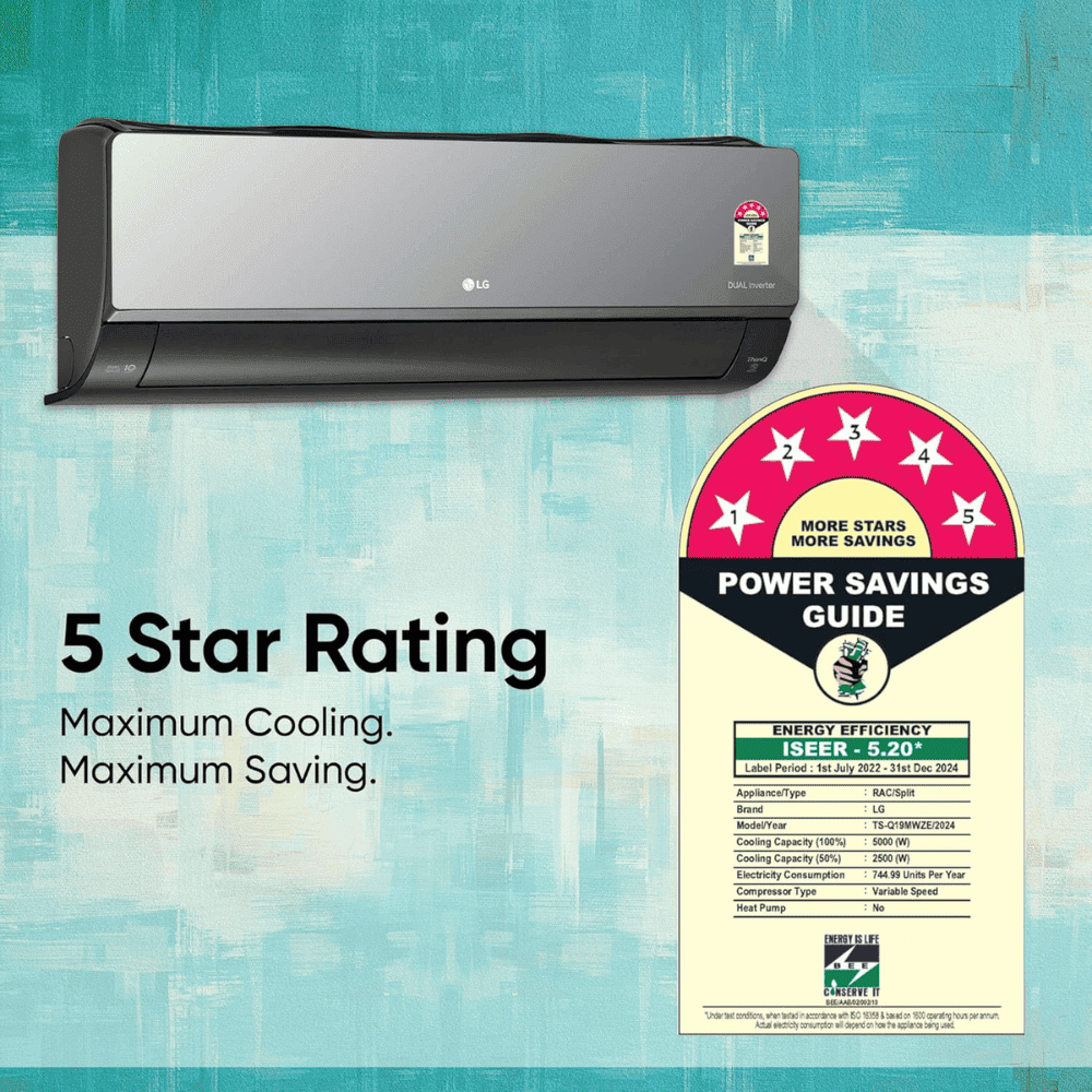 LG 1.5 Ton 5 Star DUAL Inverter Wi-Fi Split Air Conditioner (AS-Q19MWZE, 6-in-1 AI Convertible, Black Mirror)