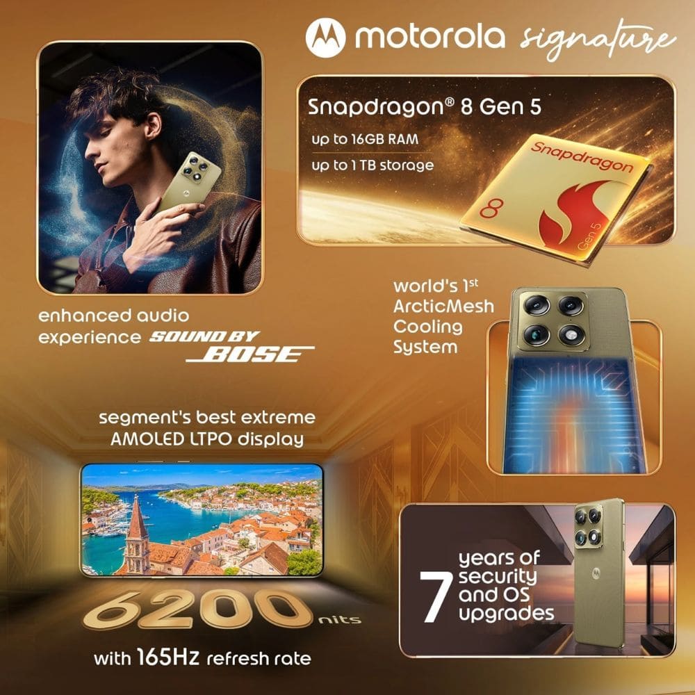 Motorola Signature 12GB/256GB, 5G with Camera Control Android Phone (Available in Multi Colour)