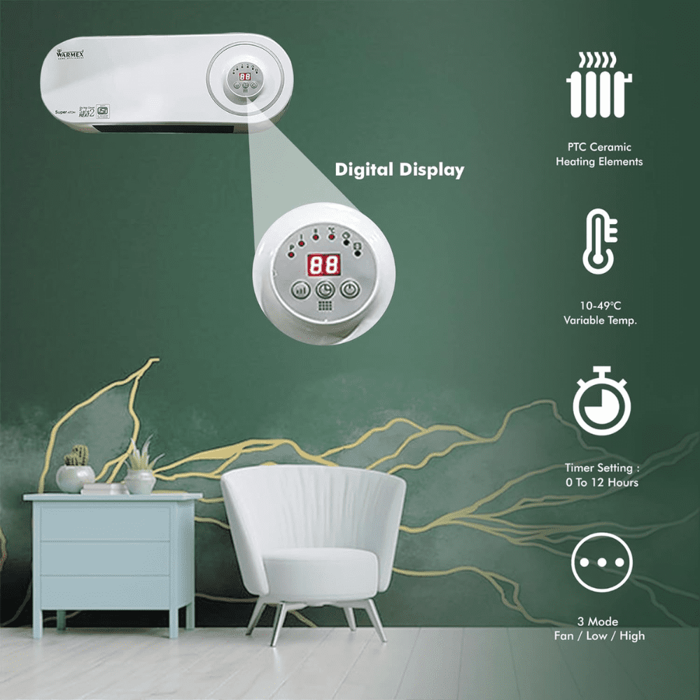 Warmex 1000&2000 Watts Wall Mount PTC Room Heater (Super Atom, White)
