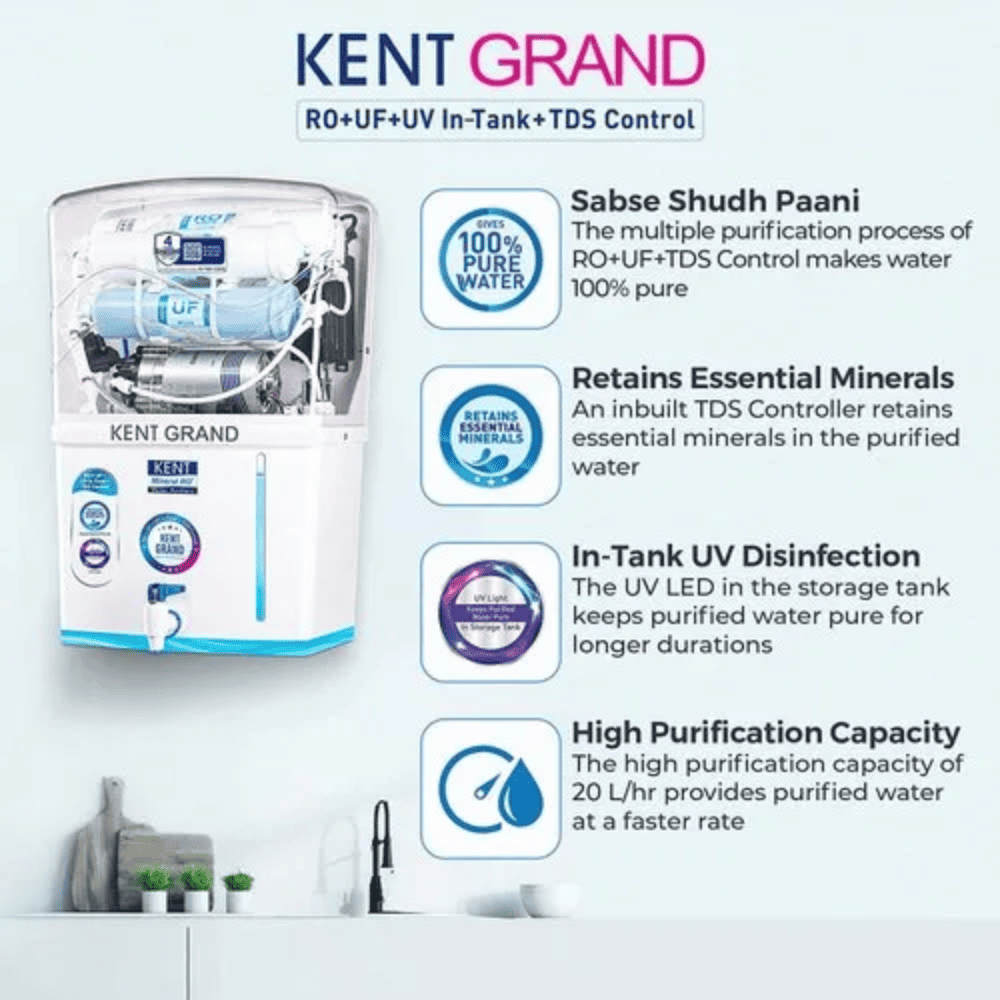 Kent GRAND STAR ZWW, 9 Ltrs RO+UV+UF + TDS Control Wall Mountable Water Purifier, White