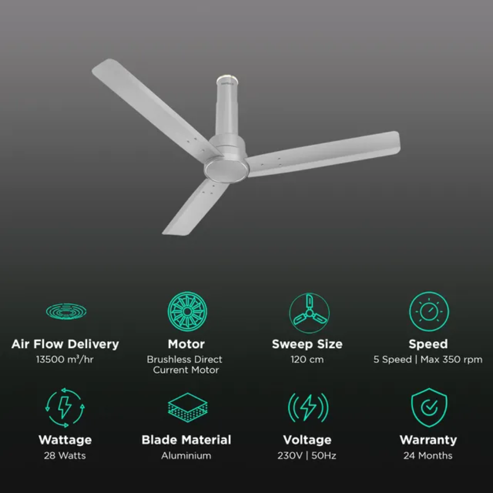 Havells Elio, 1200mm 5 Star 3 Blads Aluminium Ceiling Fan