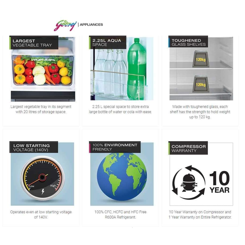 Godrej 221 Ltrs 3 Star Edgesx Direct Cool Single Door Refrigerator (RD EDGESX 236B 23 TAF TH ST, Daisy Purple)