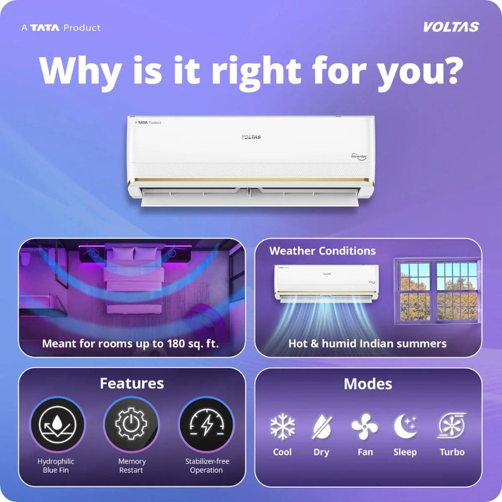Voltas 1.5 Ton 3 Star Inverter Split Air Conditioner (SAC 183V VERTIS ZEPHYR GOLD)