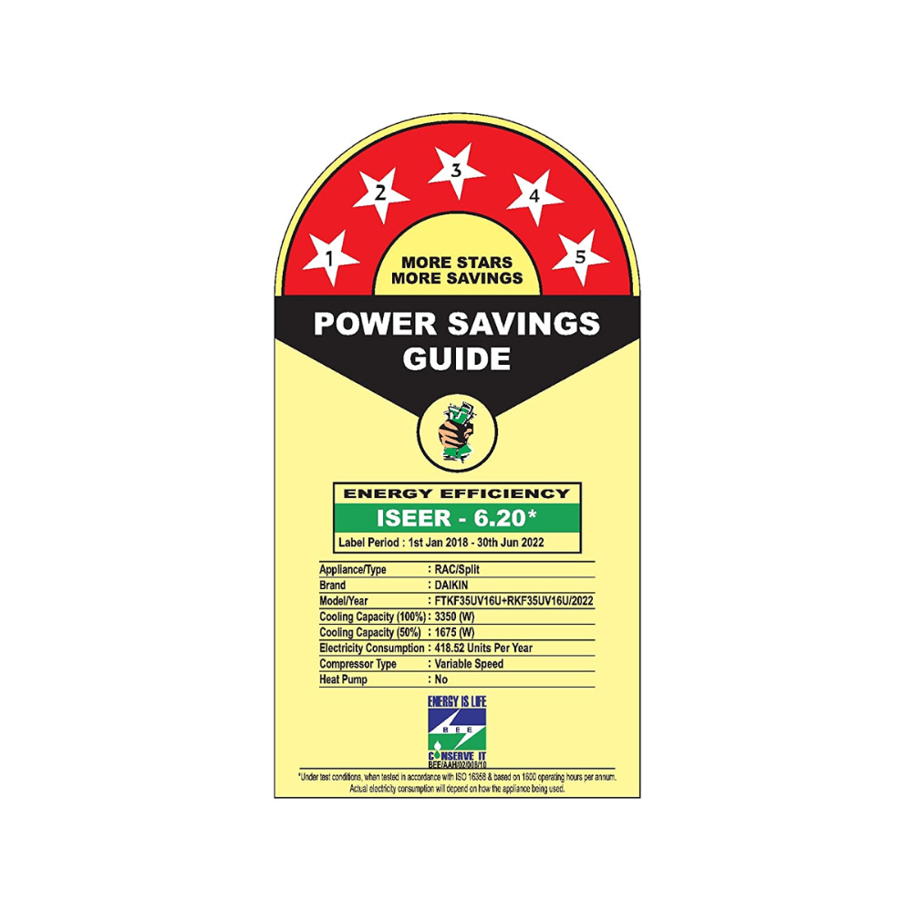 Daikin 1.0 ton 5 Star Inverter Split Air Conditioner (FTKF35U)