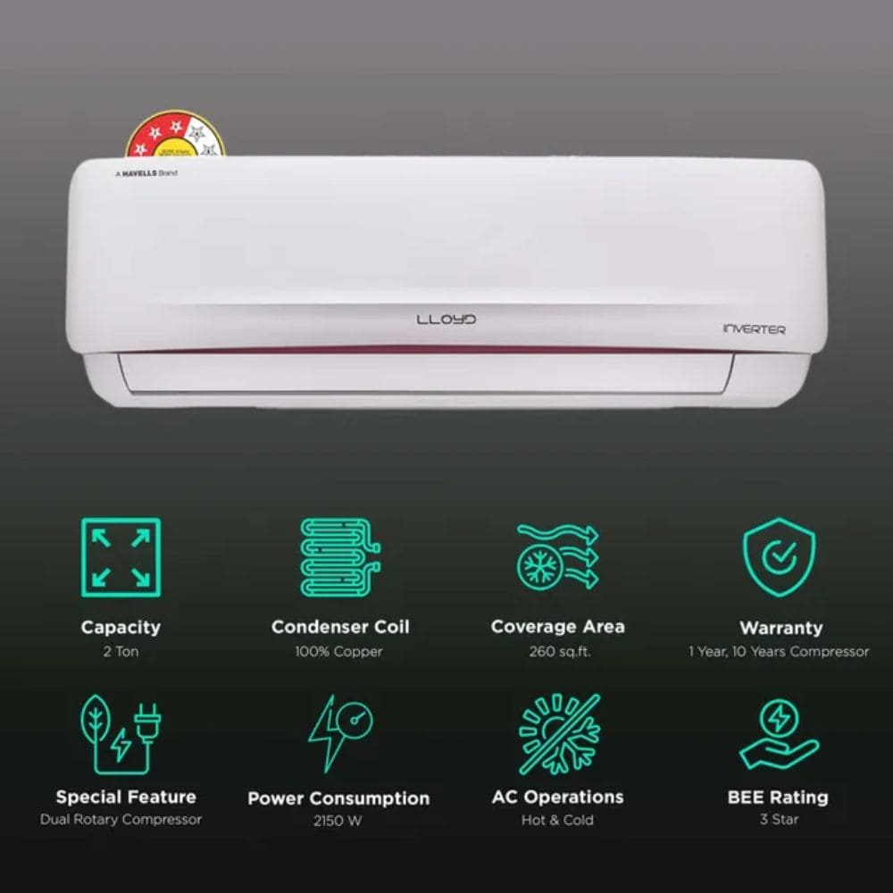 Lloyd 2.0 Ton 3 Star H&C Inverter Split Air Conditioner (GLS24H3FWRHC)