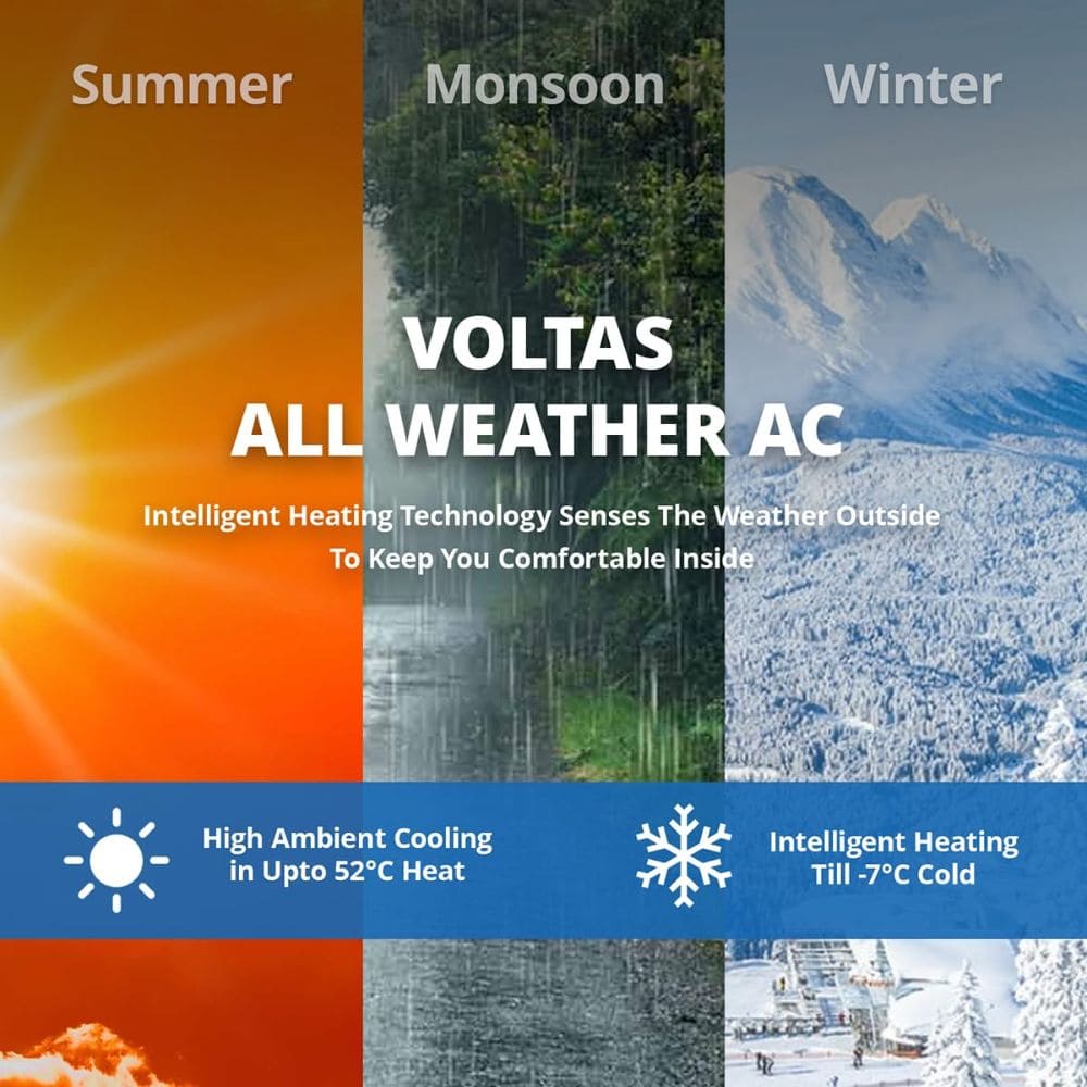 Voltas 2.0 Ton 3 star Hot & Cold Inverter Split Air Conditioner (SAC 243INVH Vectra)