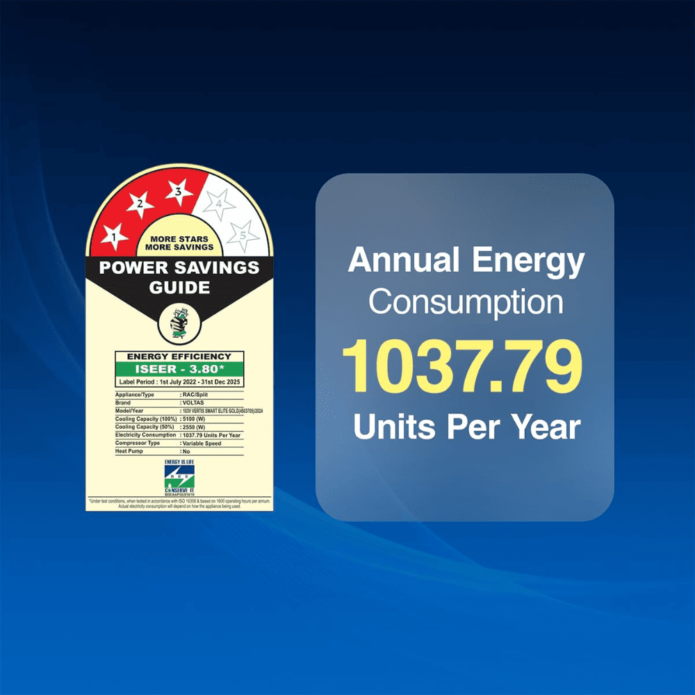 Voltas 1.5 Ton 3 star Inverter Split  Air Conditioner (Vertis AI 1.5 Tr. 3 S)