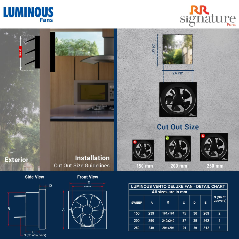 Luminous 200mm Strong Air Suction Air Exhaust Fan (Vento Deluxe)