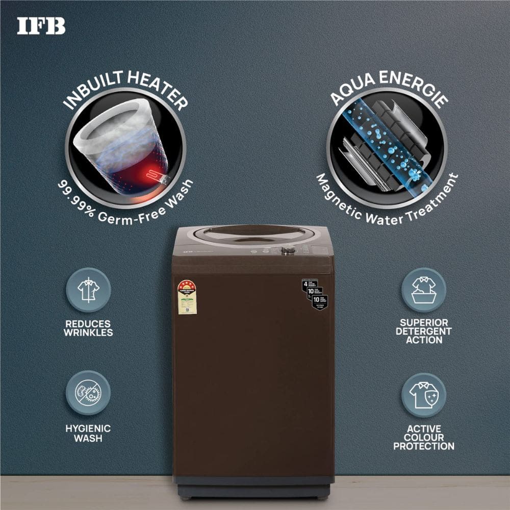 IFB 6.5 Kg 5 star Fully-Automatic Top Load Washing Machine Appliance (TL-RBR 6.5 KG AQUA)