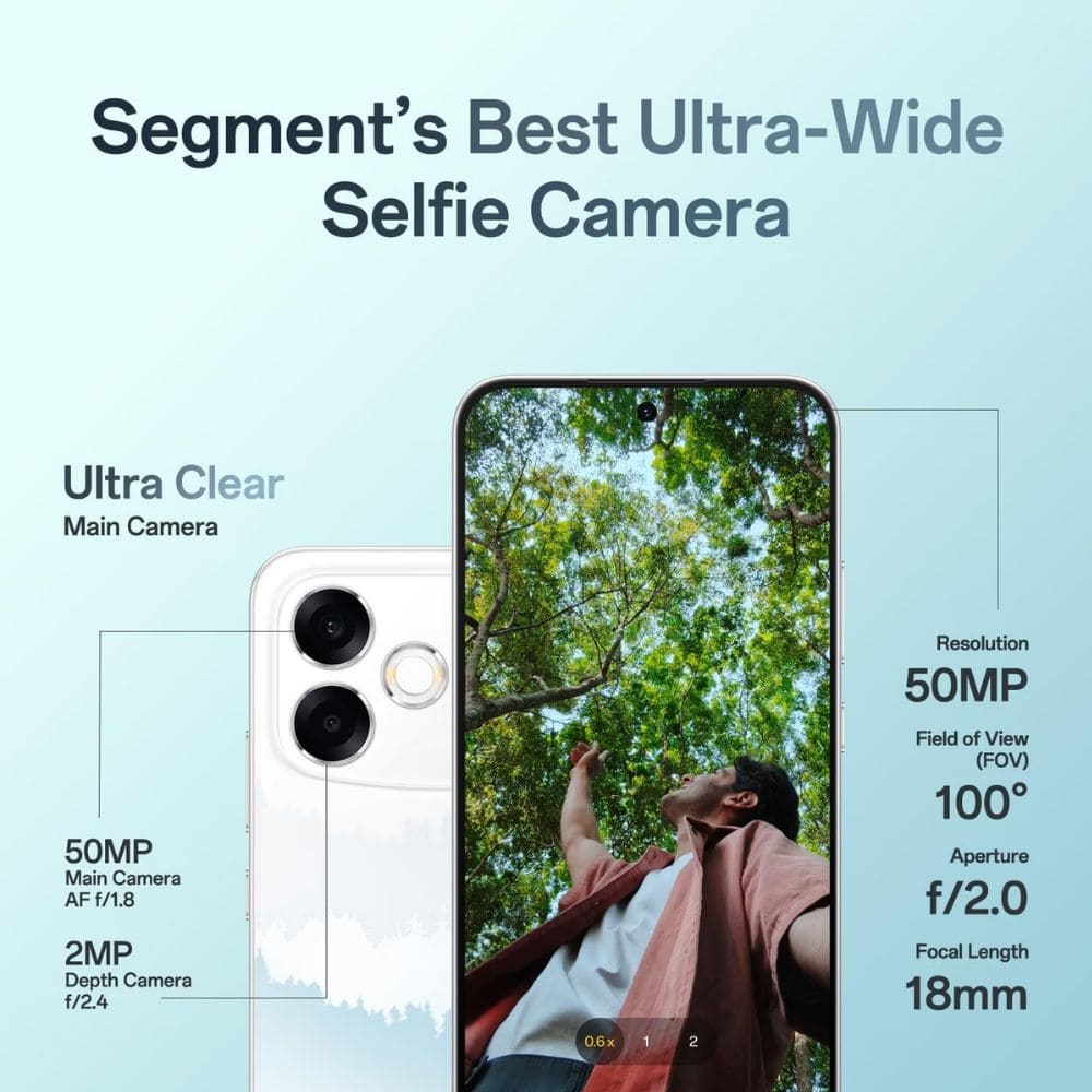 OPPO F33 Pro 5g CPH2835 8/128GB, Powerful 5G with Camera Control Android Phone (Multi Colour)