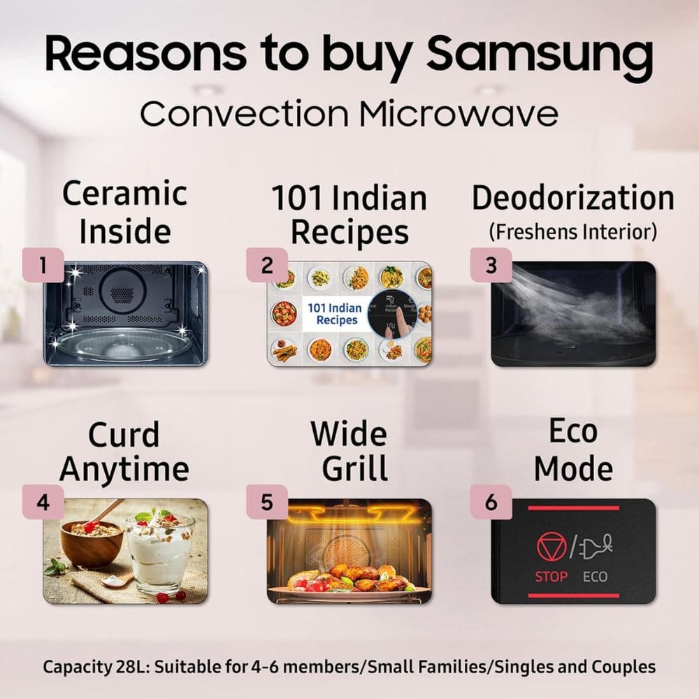 Samsung 28 Ltrs Stainless Steel Convection Microwave Oven with Curd Making (MC28A5013AK,Black)