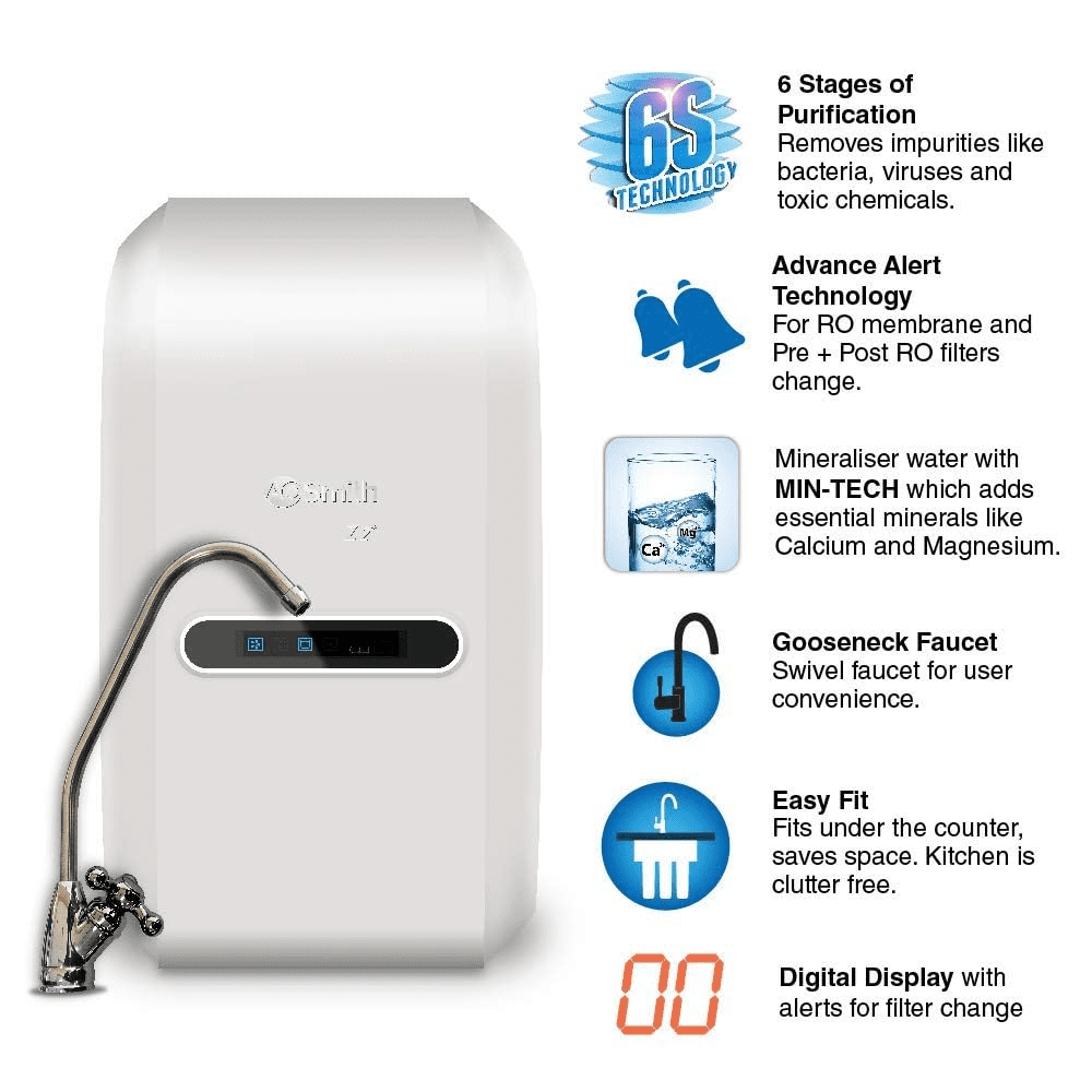 AO Smith Z2 Pro Ro, 5 Ltrs Storage, RO+MIN-TECH Under The Counter Water Purifier, Black & White