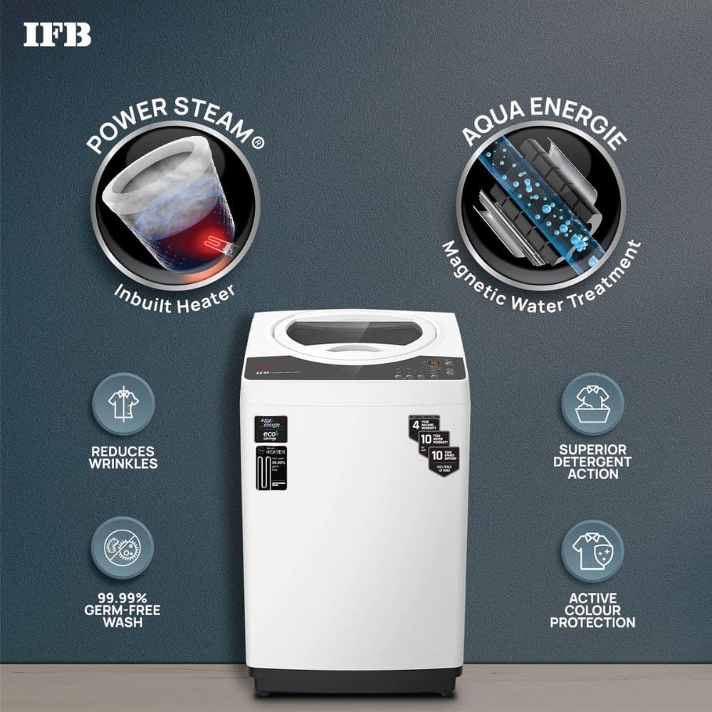 IFB 6.5 Kg 5 star Fully-Automatic Top Load Washing Machine (TL-REWS 6.5KG AQUA)