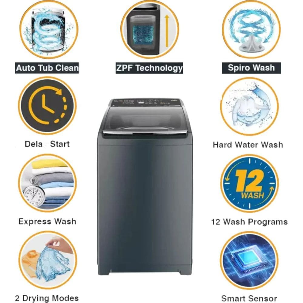 Whirlpool 8.5 Kg 5 Star Fully Automatic Top Load Washing Machine (SW PRO PLUS H 8.5 KG MIDNIGHT GREY)