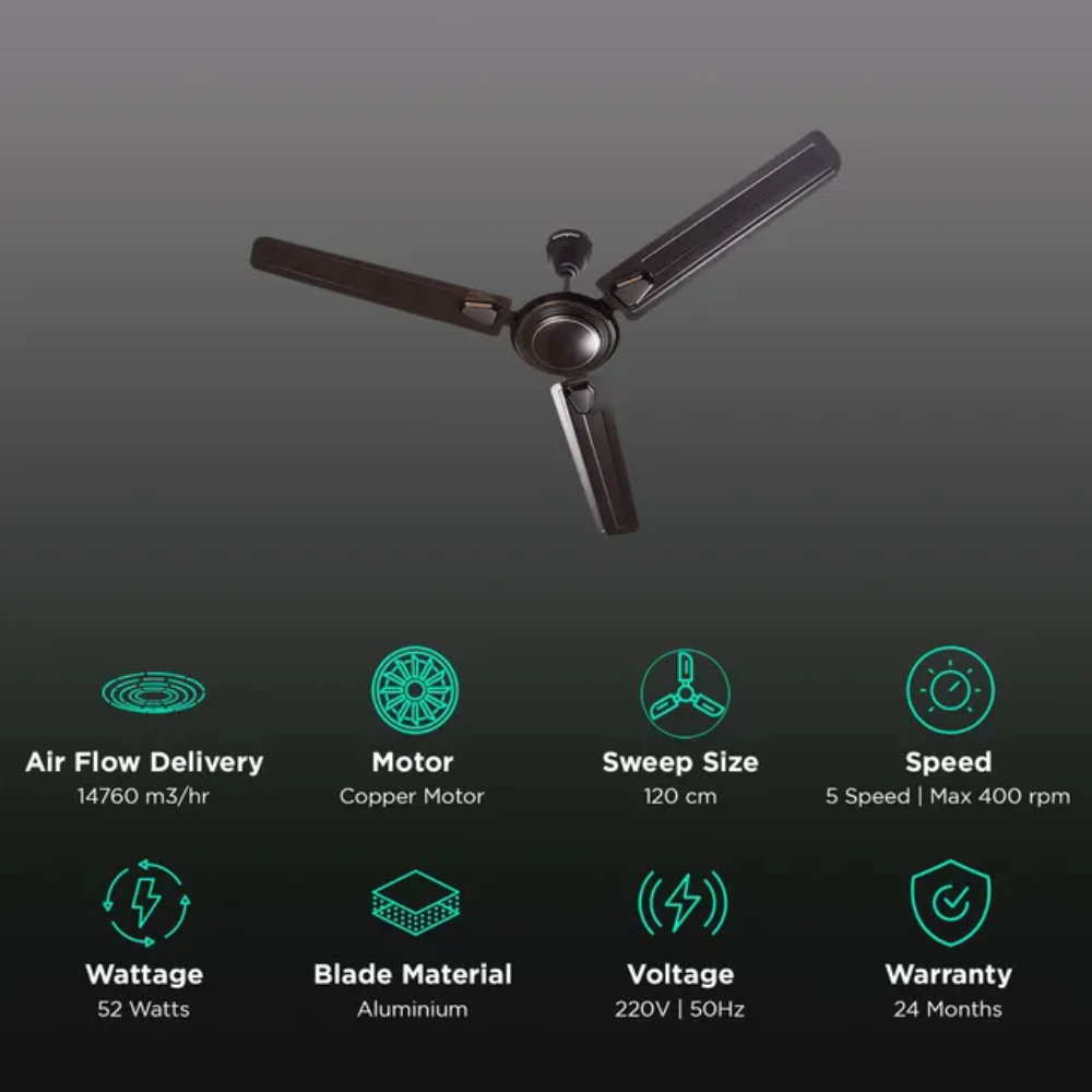 Crompton 1200mm 3 Blade 1 Star Copper Motor Ceiling Fan (Surebreeze)