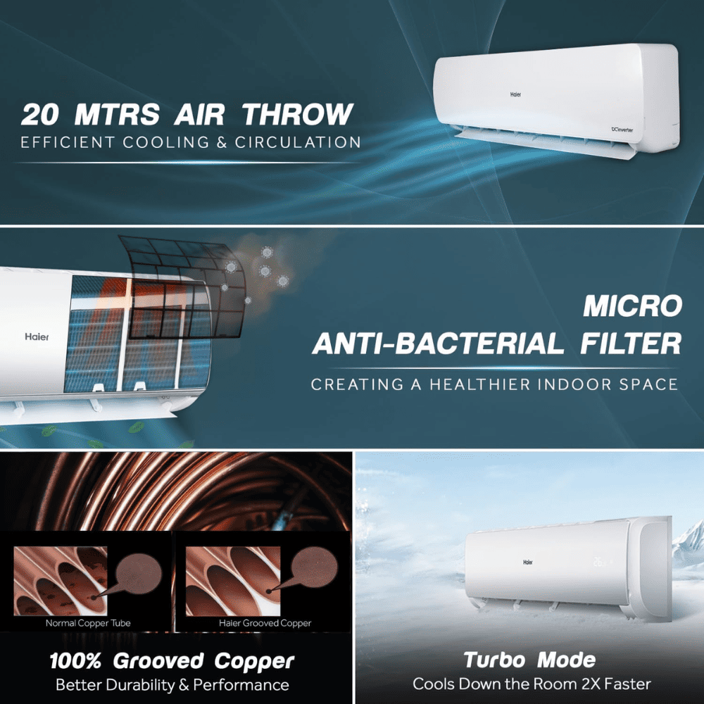 Haier 1.5 Ton 3 Star Non-Inverter Split Air Conditioner (HS18T-PNW3BN-FS)
