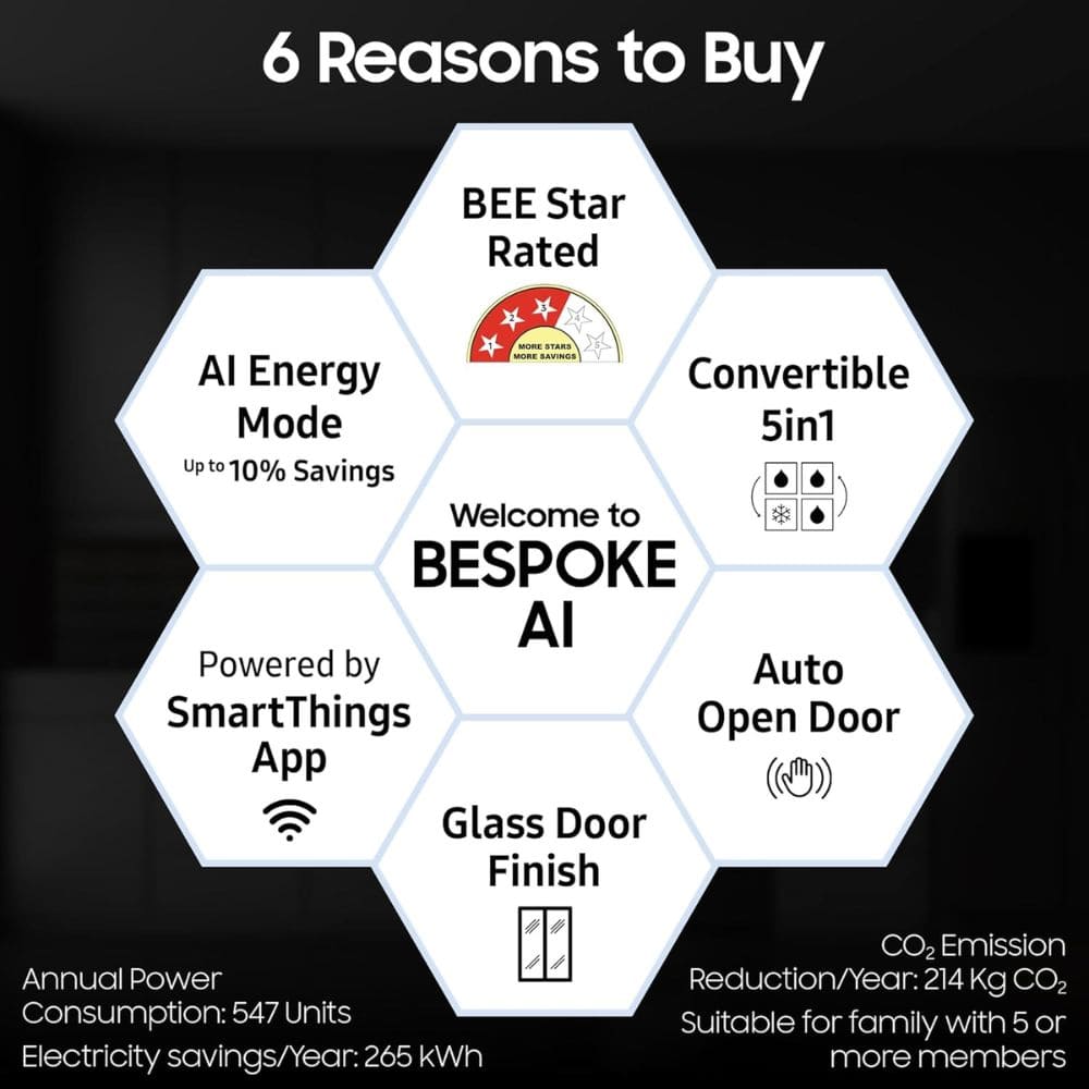 Samsung 653 Ltrs 3 Star, Inverter Frost Free, Side-by-Side Refrigerator (RS76CB81A341)