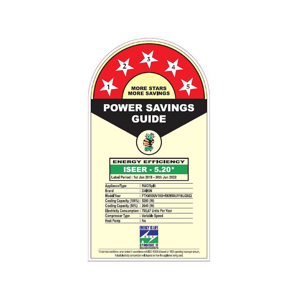 Daikin 1.5 Ton 5 Star Inverter Split Air Conditioner (FTKM50U)