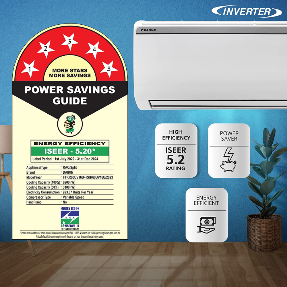 Daikin 1.8 ton 5 Star Inverter Split Air Conditioner (JTKJ60U)