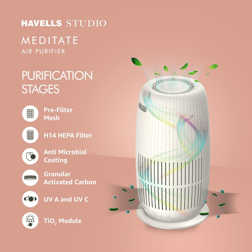 Havells Air Purifier
