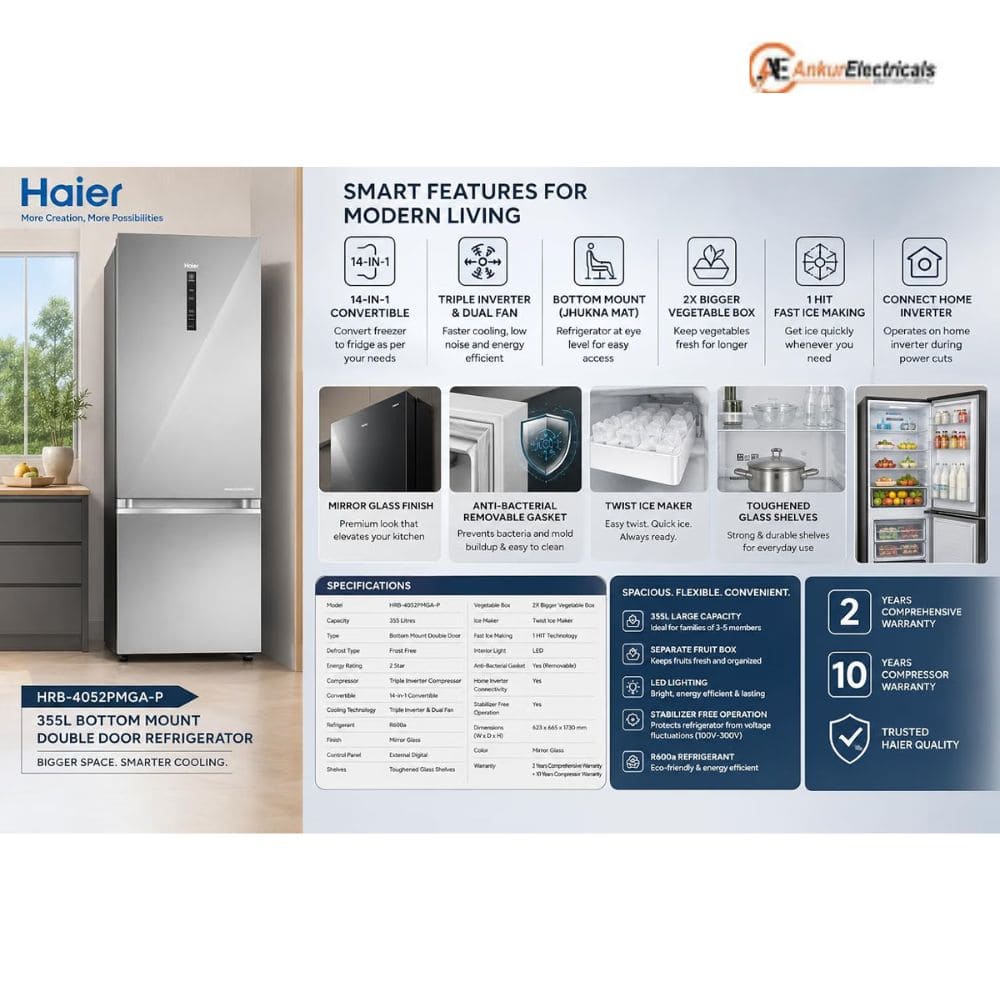 Haier 355 Ltrs, 2 Star Triple Inverter Frost Free Double Door Bottom Mount Refrigerator (HRB 4052PKGA P, Black Glass)