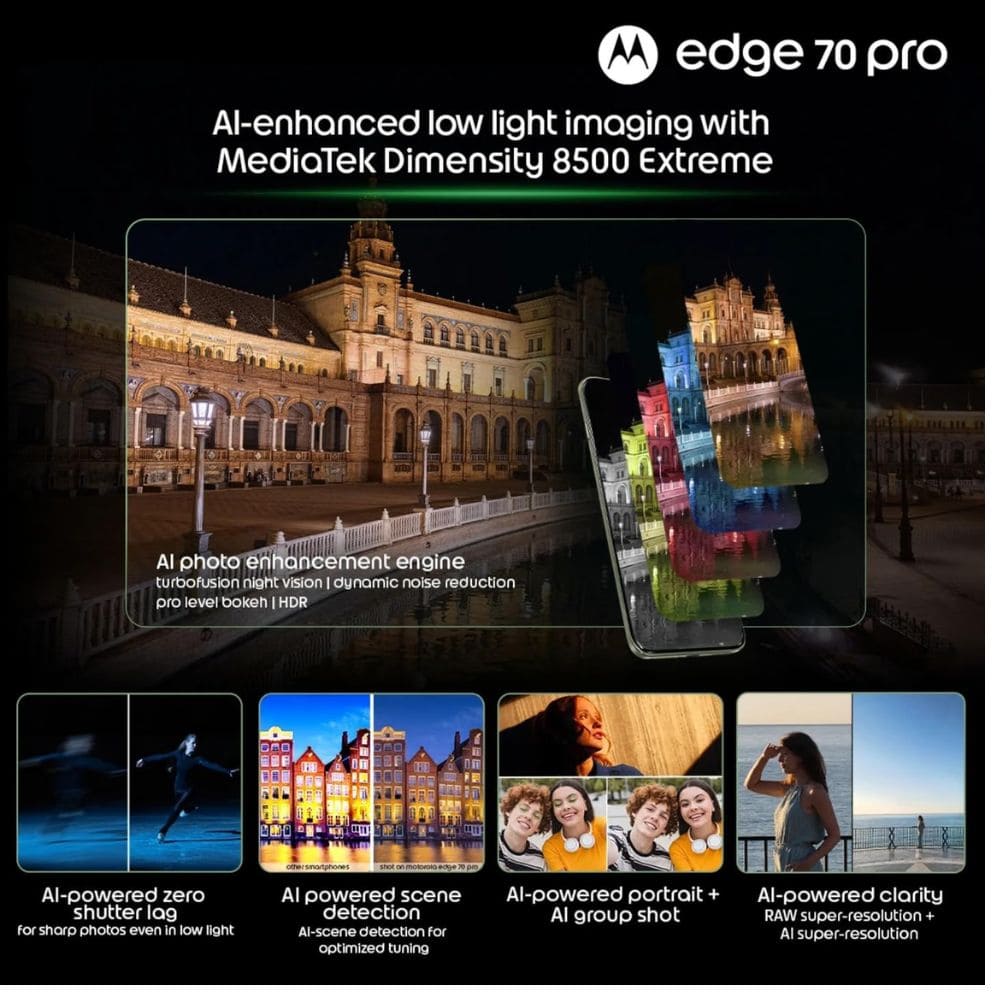 Motorola EDGE 70 PRO 8GB/256GB, 5G with Camera Control Android Phone (Available in Multi Colour)