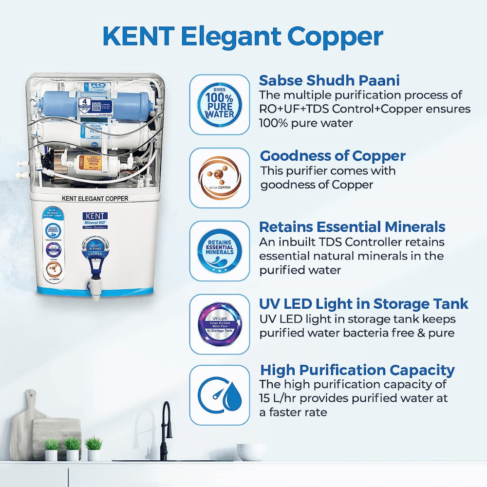 Kent Elegant Copper, 8 Ltrs RO+UF + Copper + TDS Control Wall Mountable Water Purifier, White