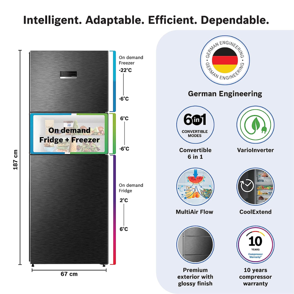 Bosch 364 Ltrs, Inverter Frost Free Triple Door Refrigerator (CMC36K05NI, Black Steel)