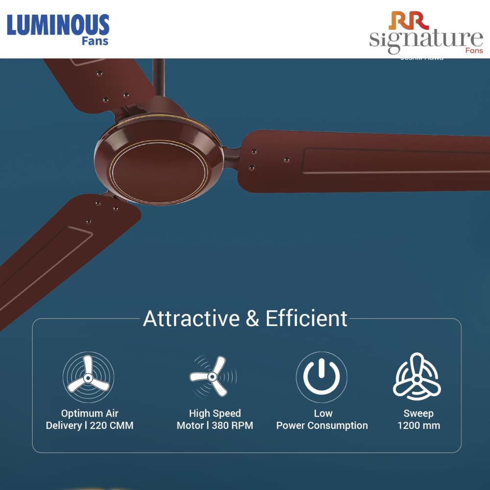 Luminous JOSH, 1200mm 3 Blads Aluminium Ceiling Fans