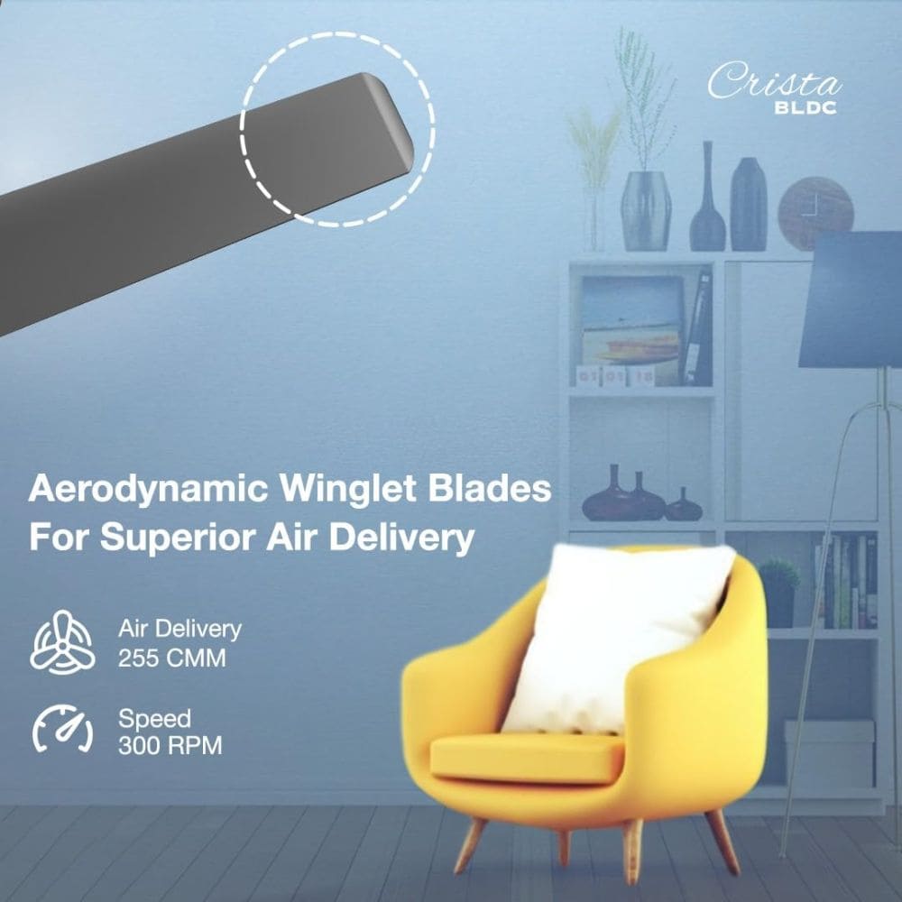 Havells CRISTA, 1200mm 3 Blade BLDC Motor Air Ceiling Fan