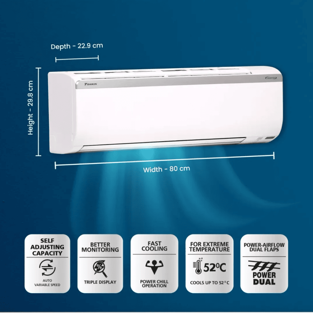 Daikin 1.4 Ton 3 Star Inverter Split Air Conditioner (FTKC48UV16WF)