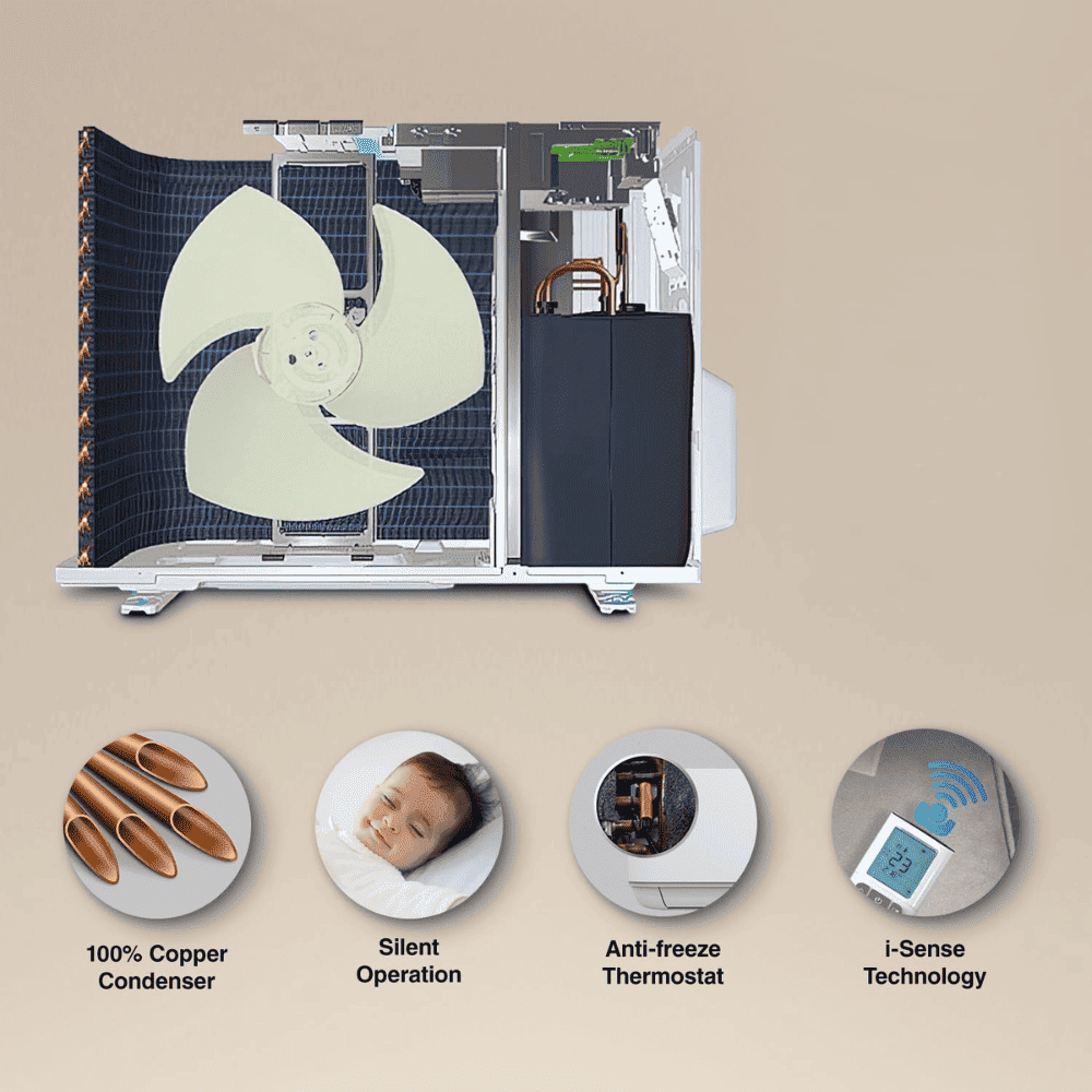 Godrej 1.5 ton 3 Star Inverter Split Air Conditioner Copper (1.5T SIC 18DTC3 VYQ IOT)
