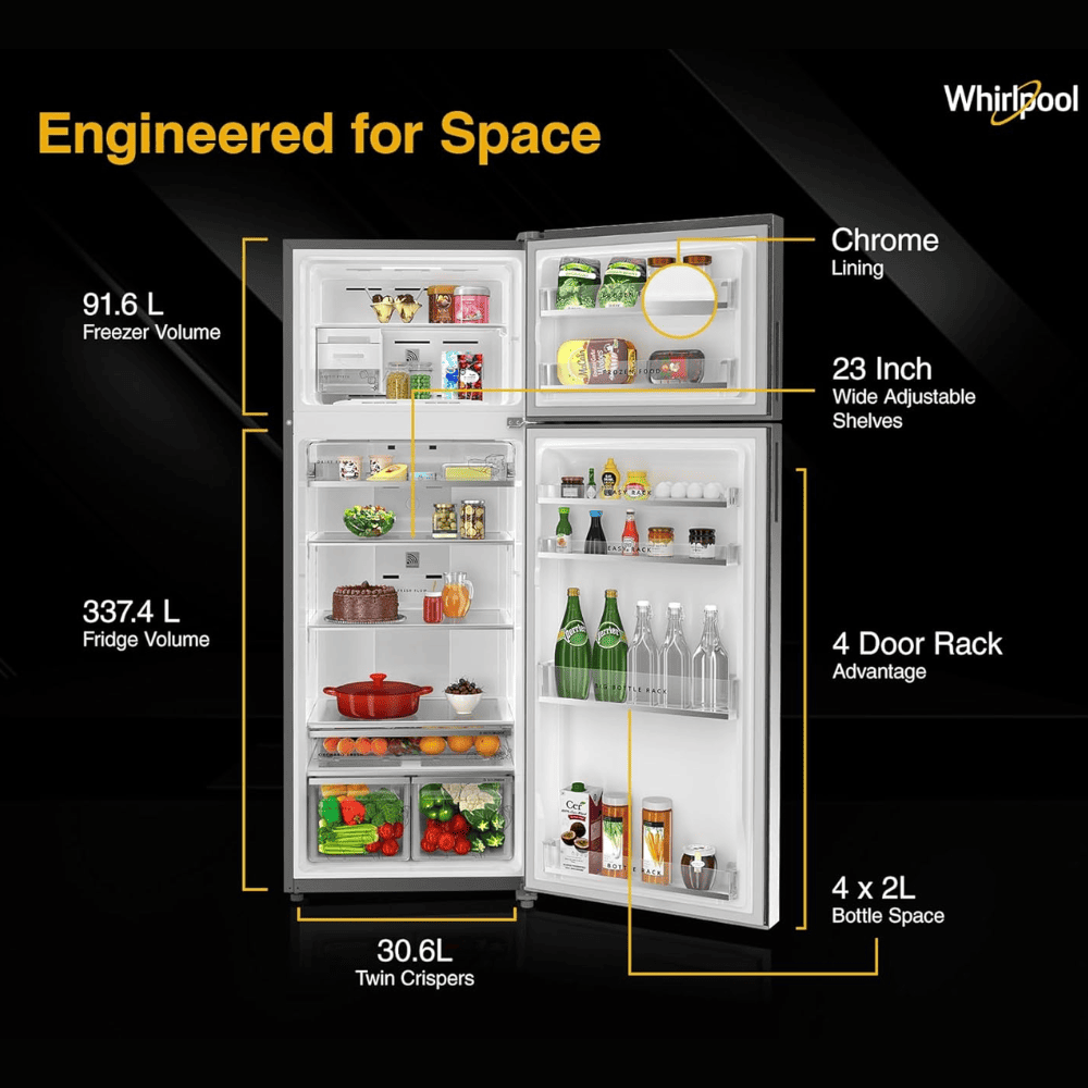 Whirlpool 440 Ltrs 2 Star, IntelliFresh Convertible Inverter Frost Free, Double Door Refrigerator (IF INV CNV 455 Alpha Steel (1S)-Z)