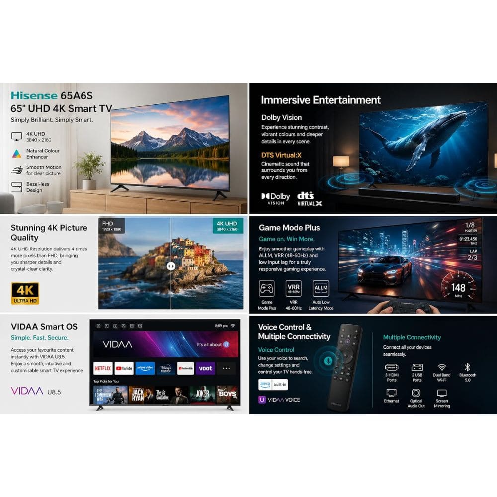 Hisense 65A6S, 65 Inches 4K Ultra HD Smart QLED TV, Black