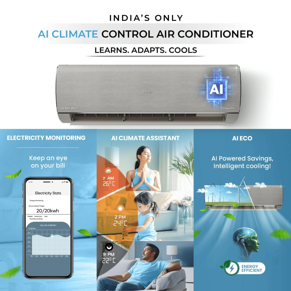 Haier 1.5 Ton 5 Star Elegante Heavy Duty AI Air Conditioner (HSA19GHD-GAI5NB-I 5125 W)