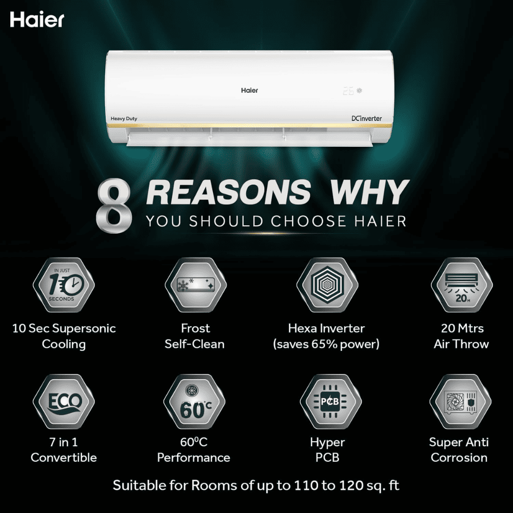 Haier 1.0 Ton 5 Star Inverter Split Air Conditioner (HS14K-PYSG5BN-INV)