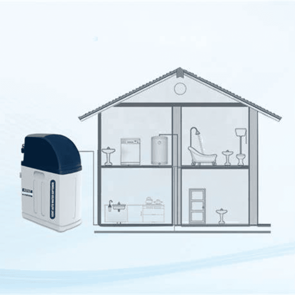 KENT 8 Litres Autosoft Automatic Converts Hard Water Wall Mount Water Softener