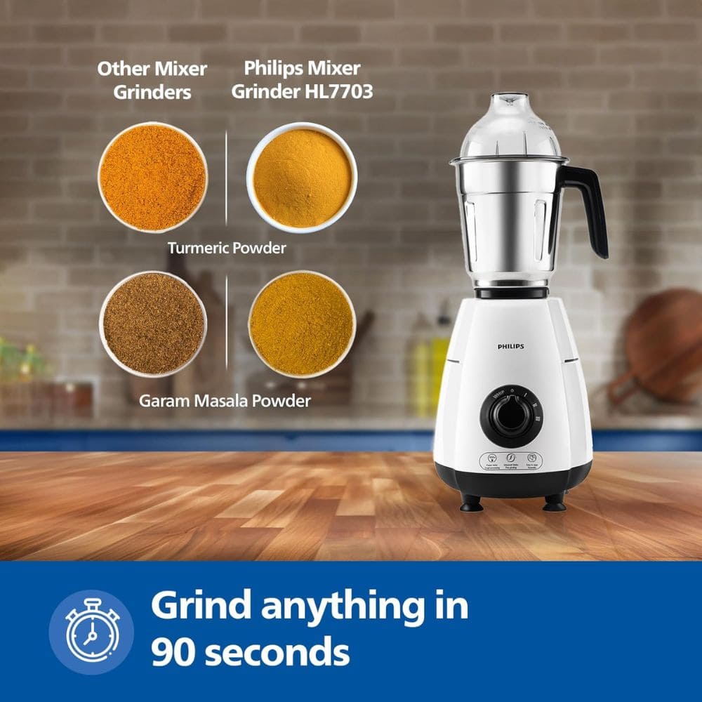 Philips 500 Watts Mixer Grinder with Jars (Hl7773/00, Blue & White)