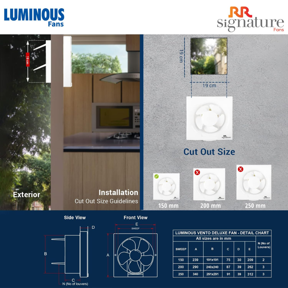 Luminous 150mm Strong Air Suction Air Exhaust Fan (Vento Deluxe)