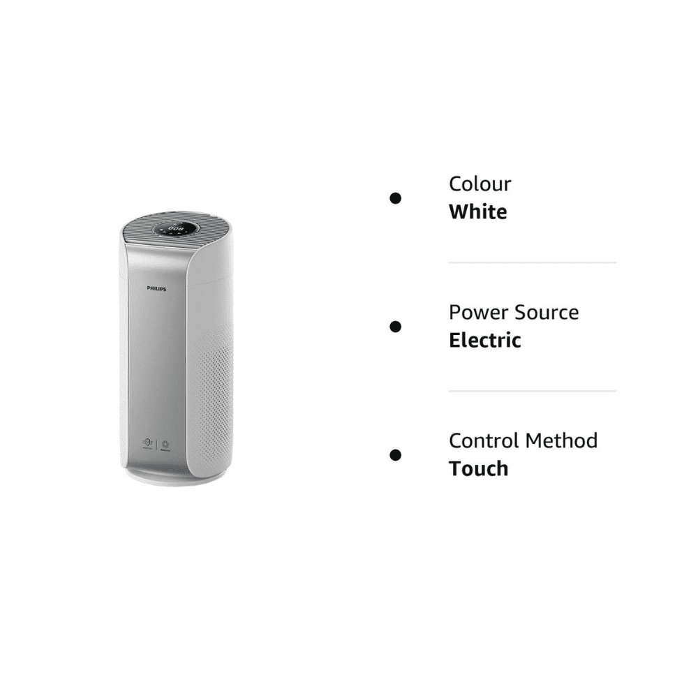 Philips AC3059/65, 3000 Series with WiFi New Air Purifier, HEPA Filter