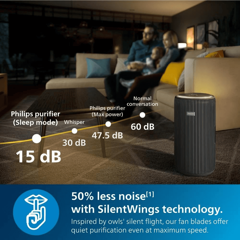 Philips AC4221/63, Portable Smart Air Purifier, HEPA +Double Carbon Combi Filter (Metallic)