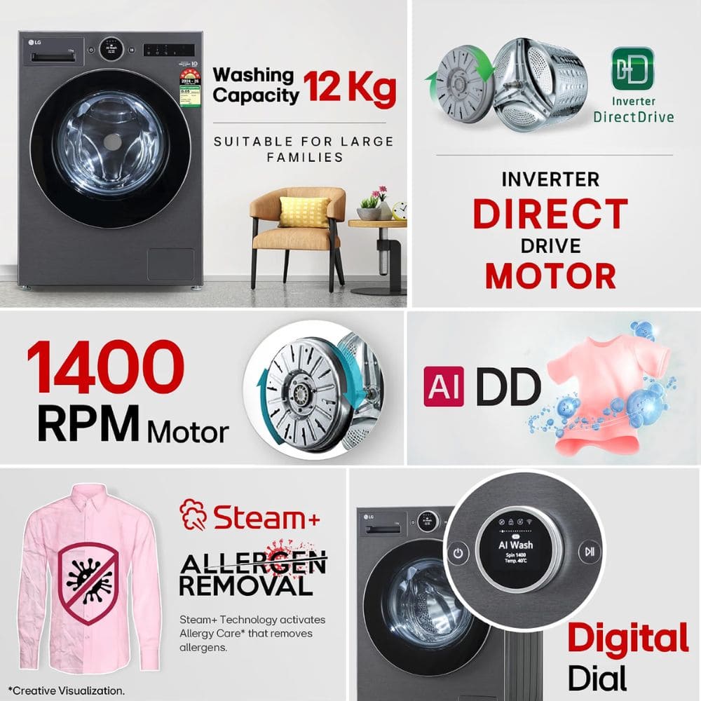 LG 12 Kg 5 Star Fully Automatic Front Load Washing Machine (FX1412N9K,Black)