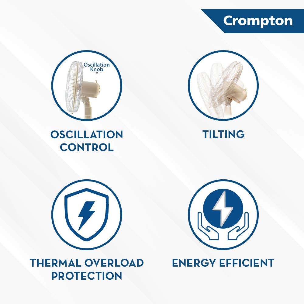 Crompton 300mm 3 Blade Wave Wall Mounted Fan (HI High Flo Neo)