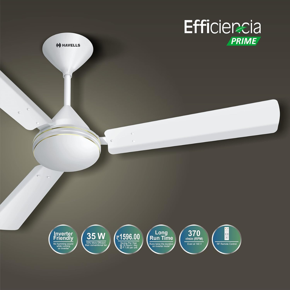 Havells Efficiencia Prime, 1200mm 3 Blade High Speed BLDC Ceiling Fan