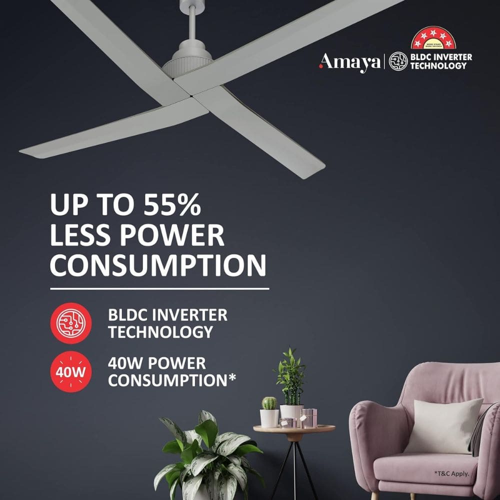 Havells Amaya BLDC, 1400mm 4 Blade 5 Star Ceiling Fan
