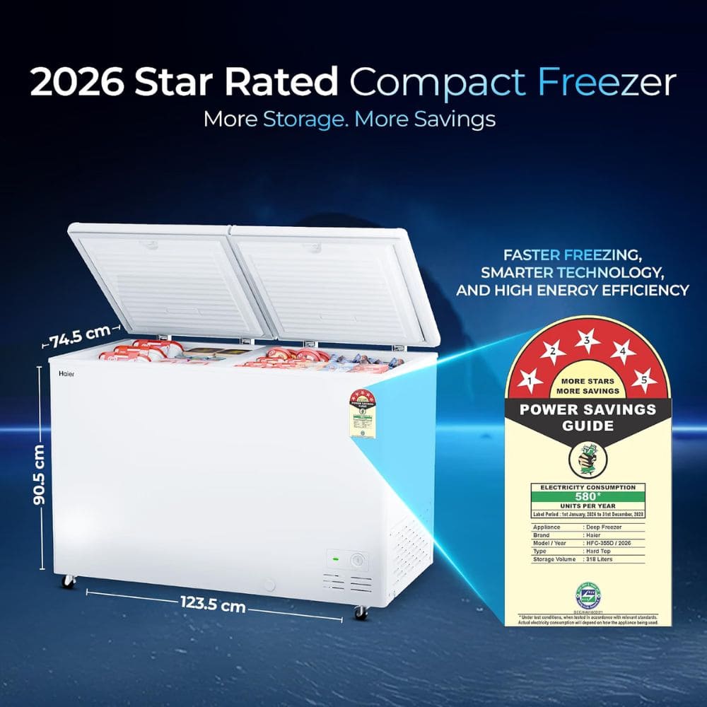Haier HFC-355DPW5, 355 Ltrs 4 Star Double Door Hard Top Convertible Deep Freezer, White