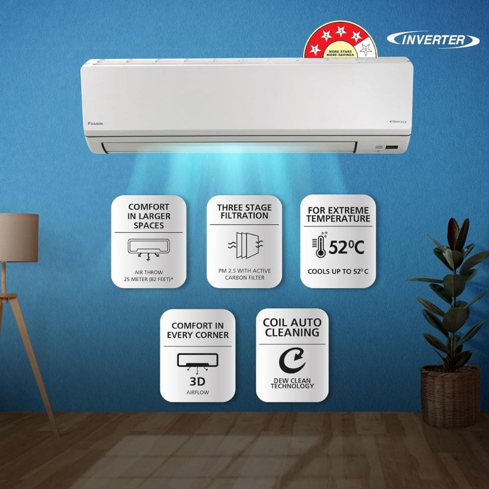 Daikin 2.6 Ton 3 Star Inverter Split Air Conditioner (FTKL90U)