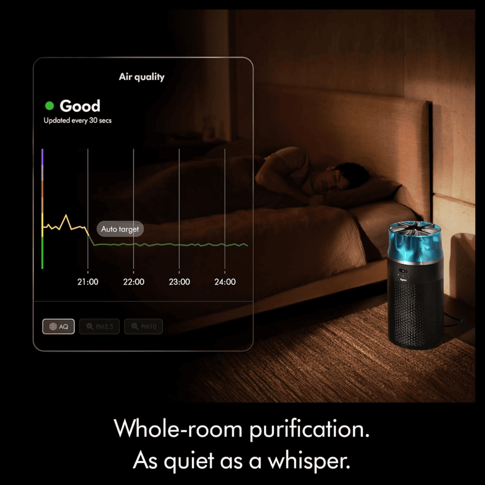 Dyson HushJet Compact, Quiet Air Purifier with App controlled (HJ10 Black & Teal)