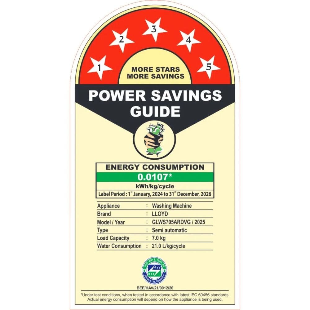 Lloyd 8.5 Kg 5 Star Semi-Automatic Top Load Washing machine (GLWS705ARDVG,Grey)