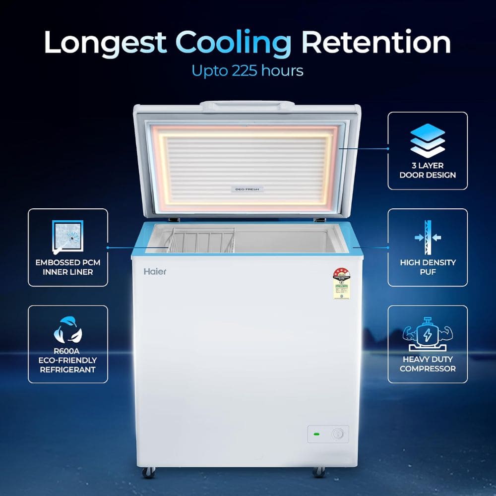 Haier HFC-230SPW4, 218 Ltrs 4 Star Single Door Hard Top Convertible Deep Freezer, White